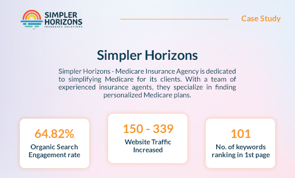 SEO-Cherubs-Casestudy-simpler-horizon