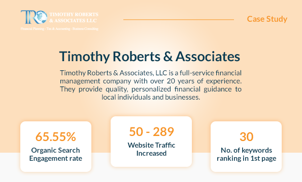 SEO-Cherubs-Casestudy-timothi-1