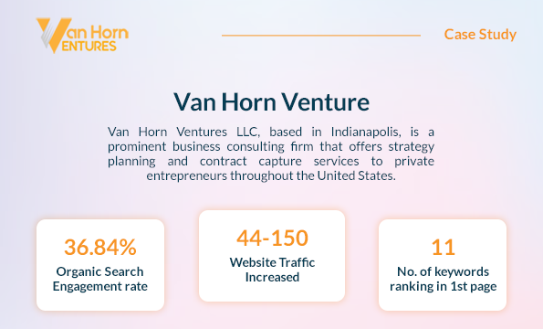 SEO-Cherubs-Casestudy-vanhorn-ventures